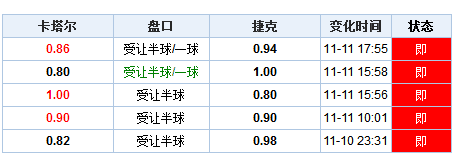 第294页