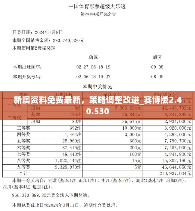 新澳2025年正版资料-精选解释解析落实