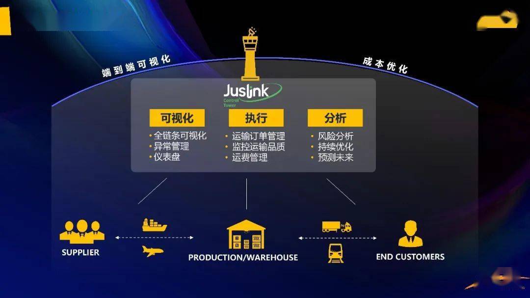 新澳门2025年全年资料-香港经典解读落实