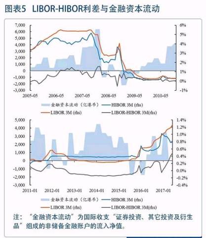 新澳2025年精准正版资料-香港经典解读落实