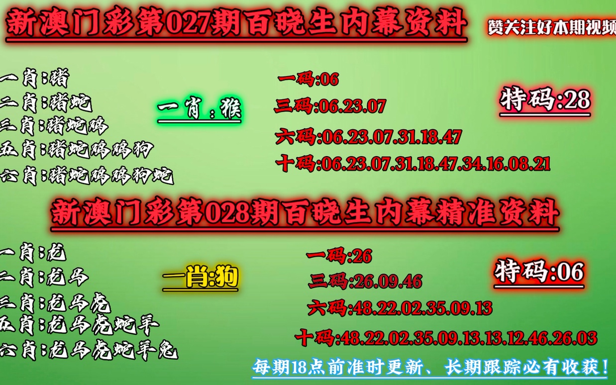 澳门今晚必中一肖一码恩爱一生-精选解释解析落实