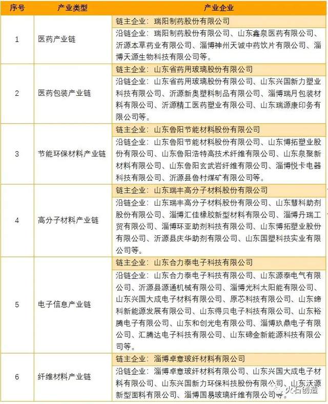 2025澳门全年精准资料大全资料，构建解答解释落实