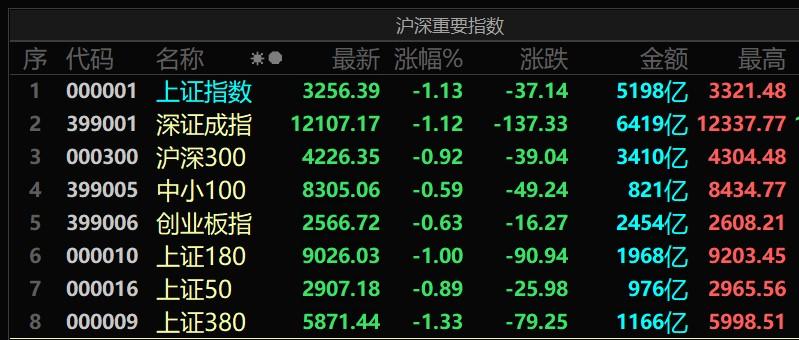 铅价格最新行情今日分析