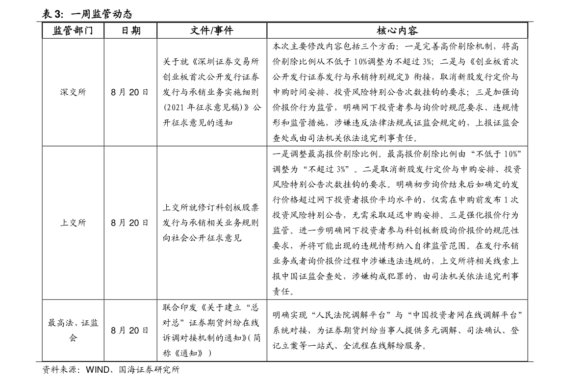 关于000925基金净值查询今天最新净值的文章