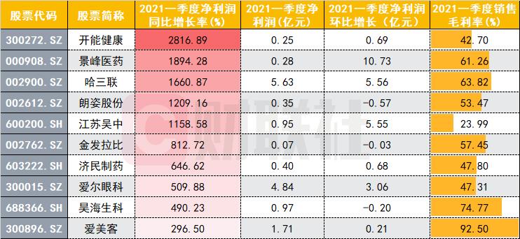 景峰医药最新消息全面解析