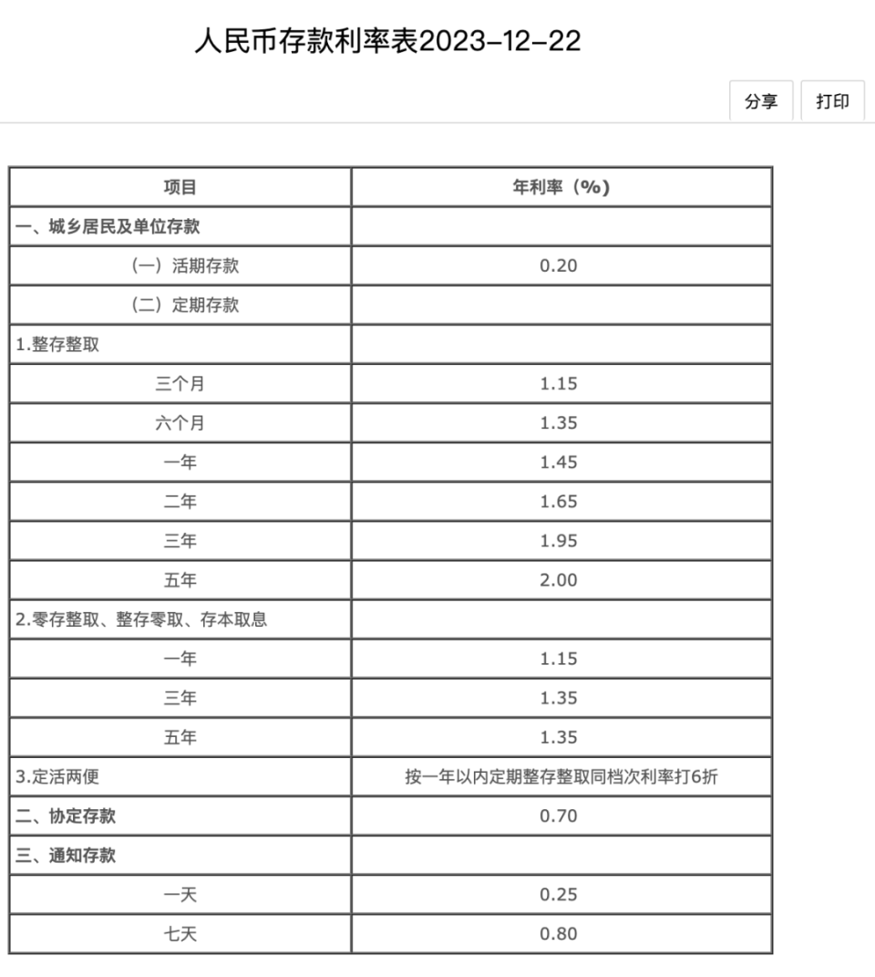 2024年抚恤金表最新概览与解读