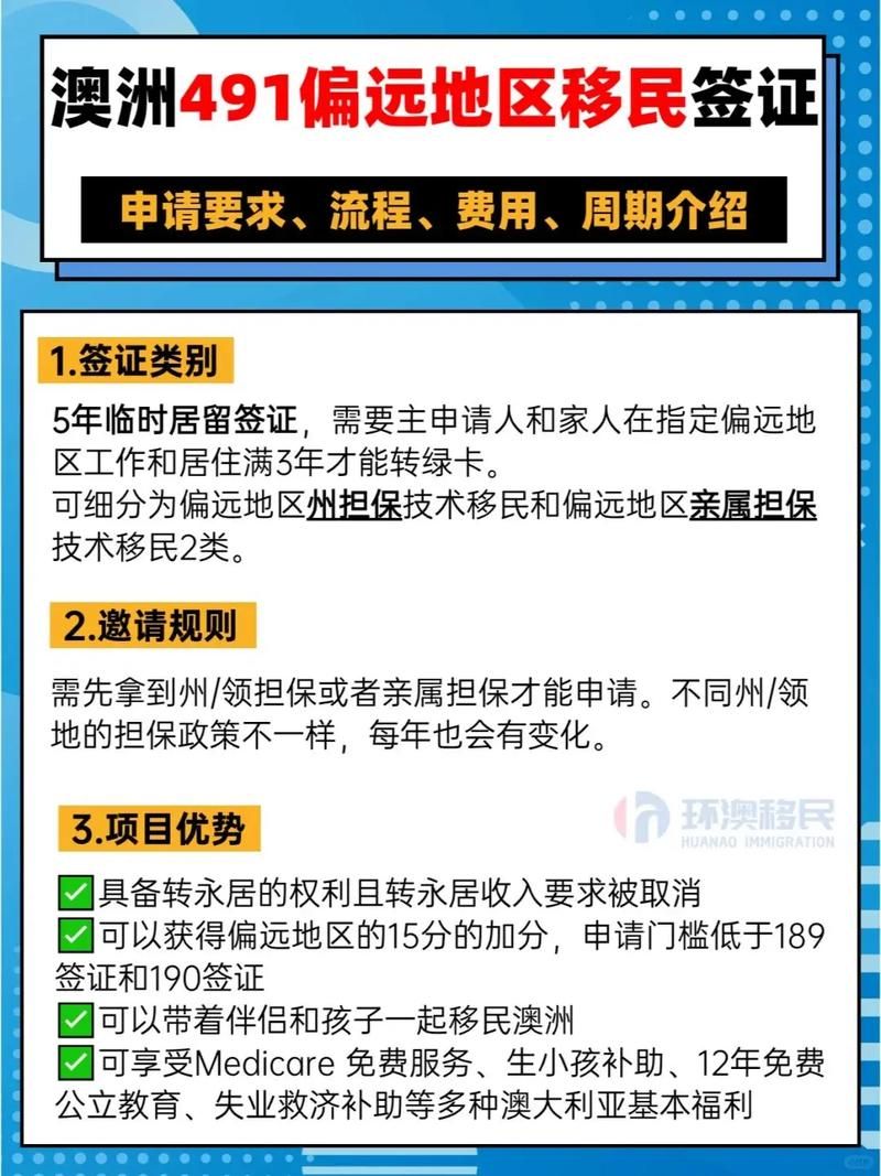 澳洲移民最新政策详解