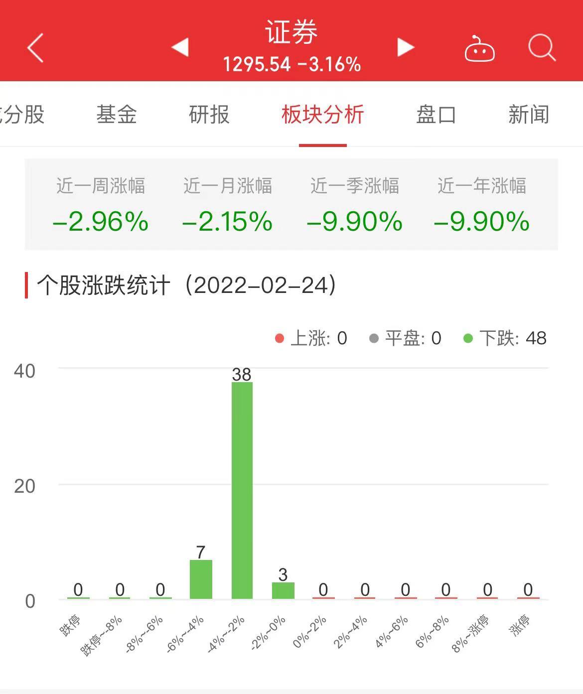 锦龙股份最新消息全面解析