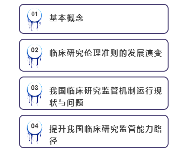 韩国伦理的最新演变与影响