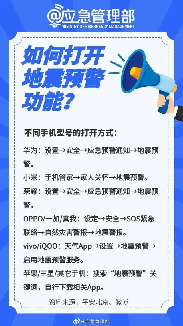 安徽地震最新消息今天，全面解析与应对措施