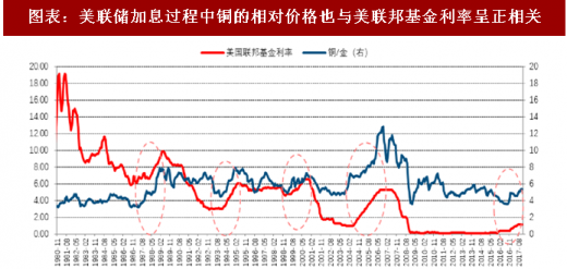 今日铜价格最新行情消息，市场走势及影响因素分析