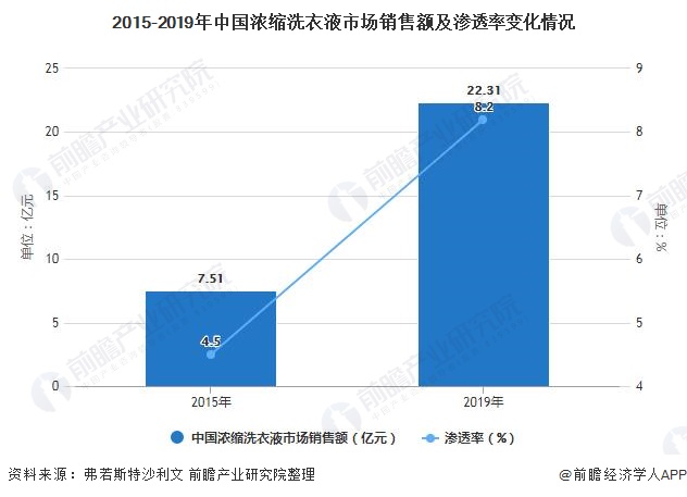 夏重阳最新持股查询，深度解析与前景展望