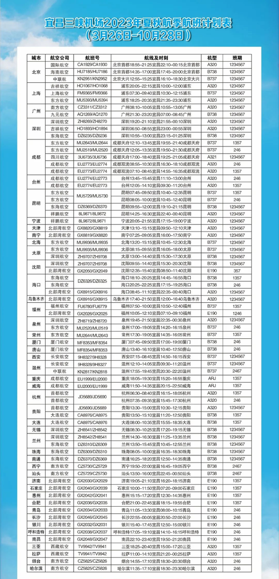 武当山机场最新航班表详解