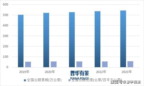 隧道股份最新消息综述，行业动态、项目进展与未来展望