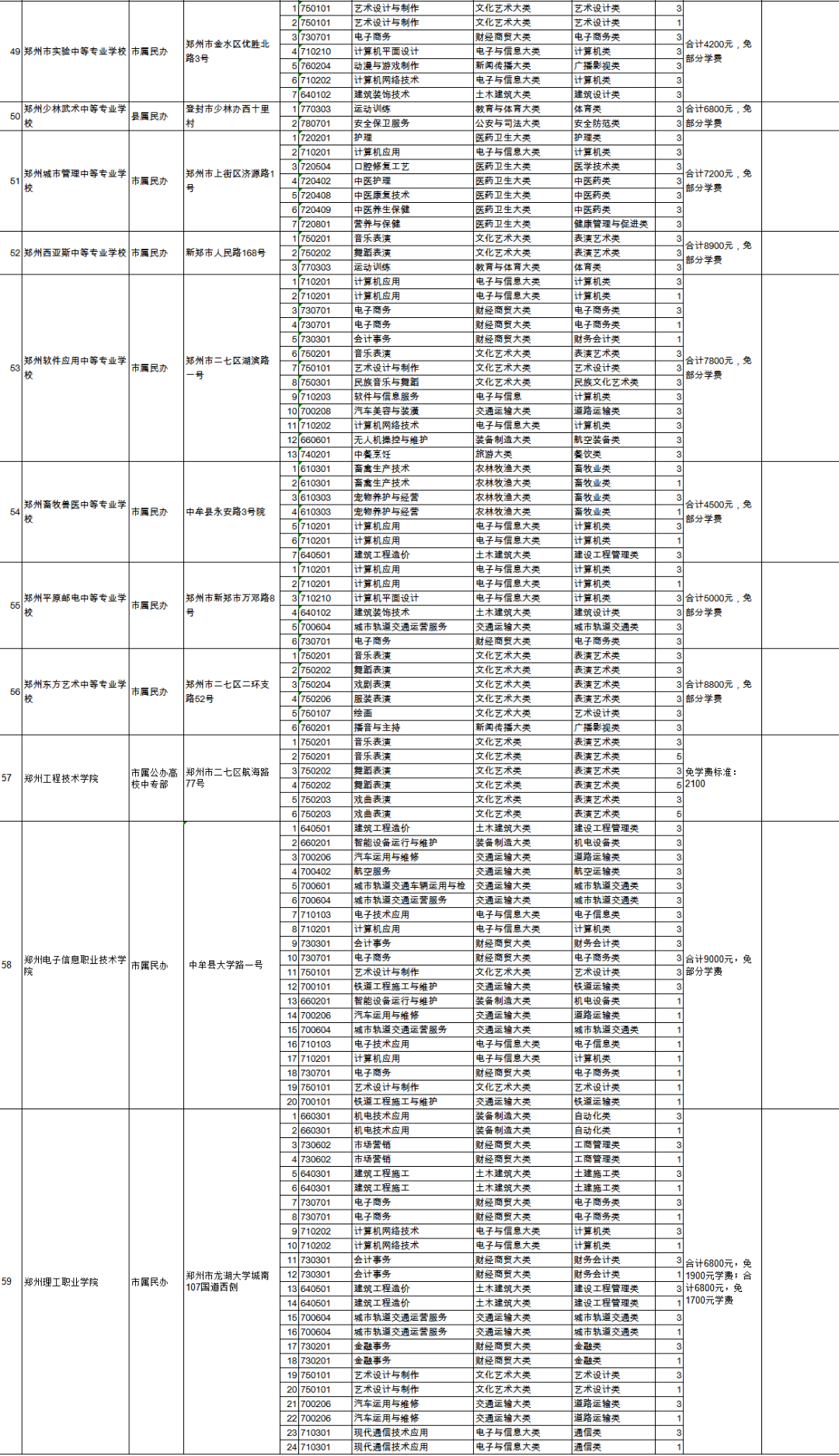 滑县最新领导班子名单及其工作展望