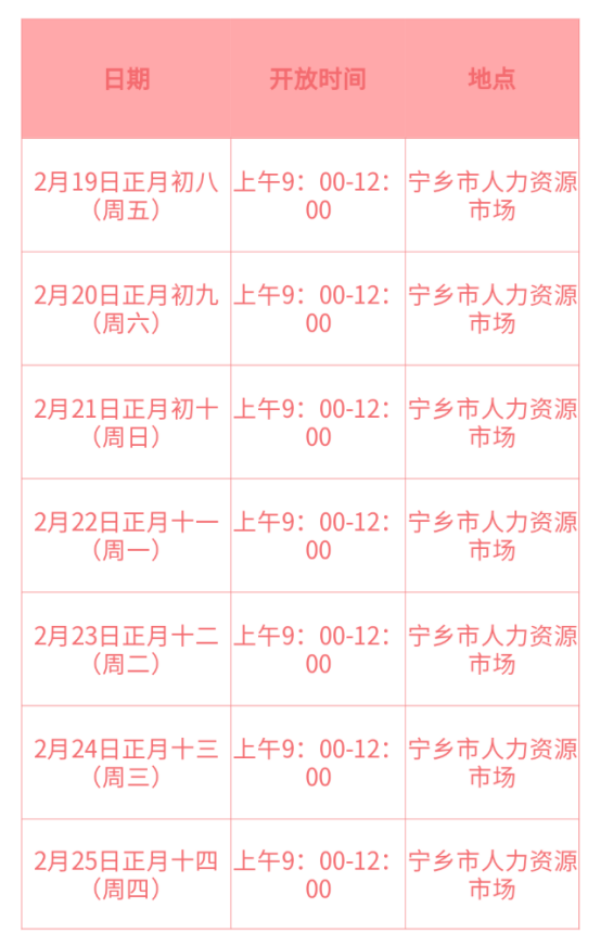 宁乡招聘网最新招聘动态深度解析