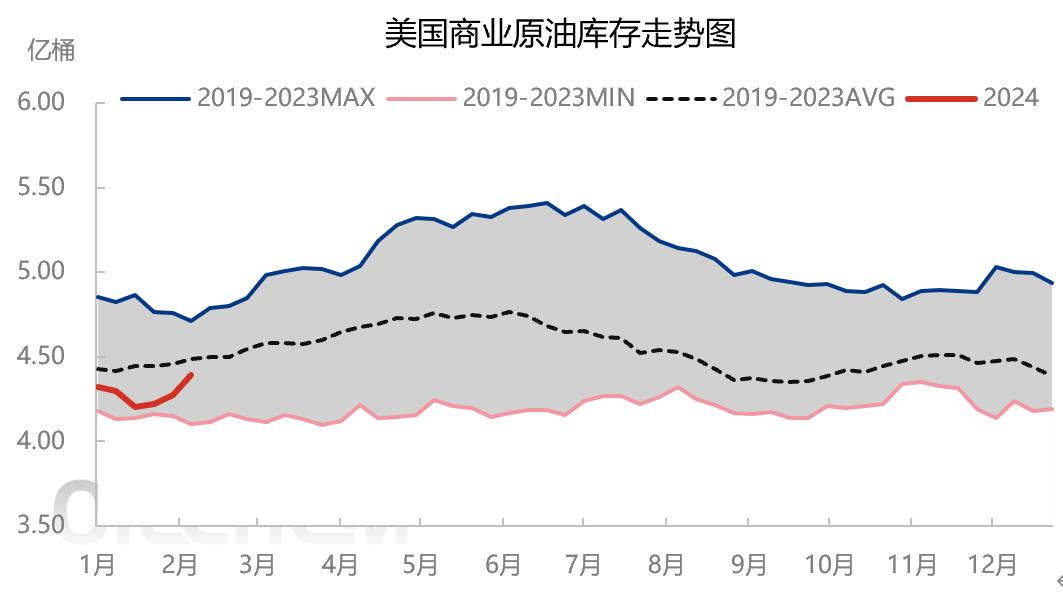 国际原油油价最新消息，市场走势分析与展望