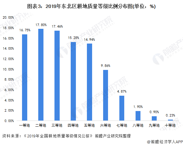 山东海化最新利好，引领行业发展的强劲势头