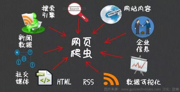 探索四虎最新网站，新时代的网络现象