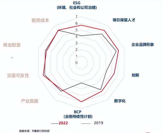 房产最新信息，市场趋势、政策影响及未来展望