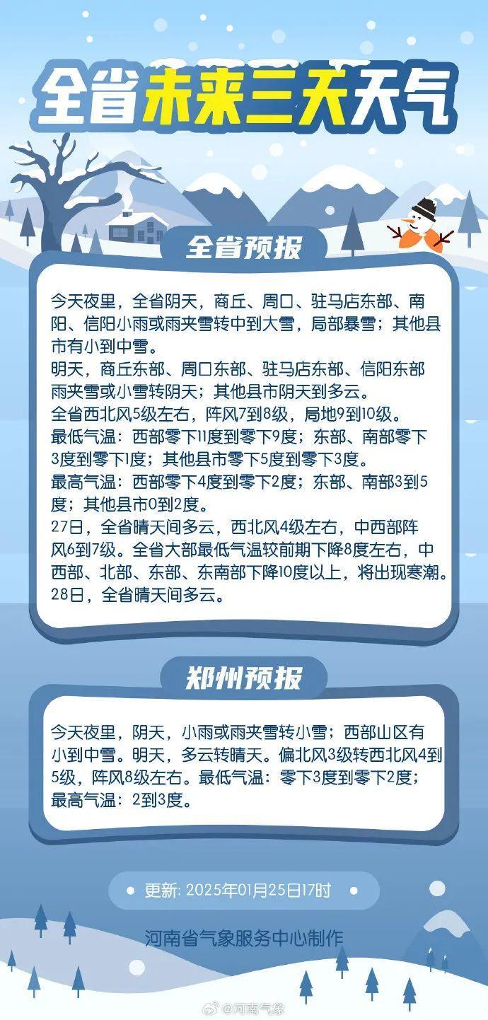 河南最新新闻