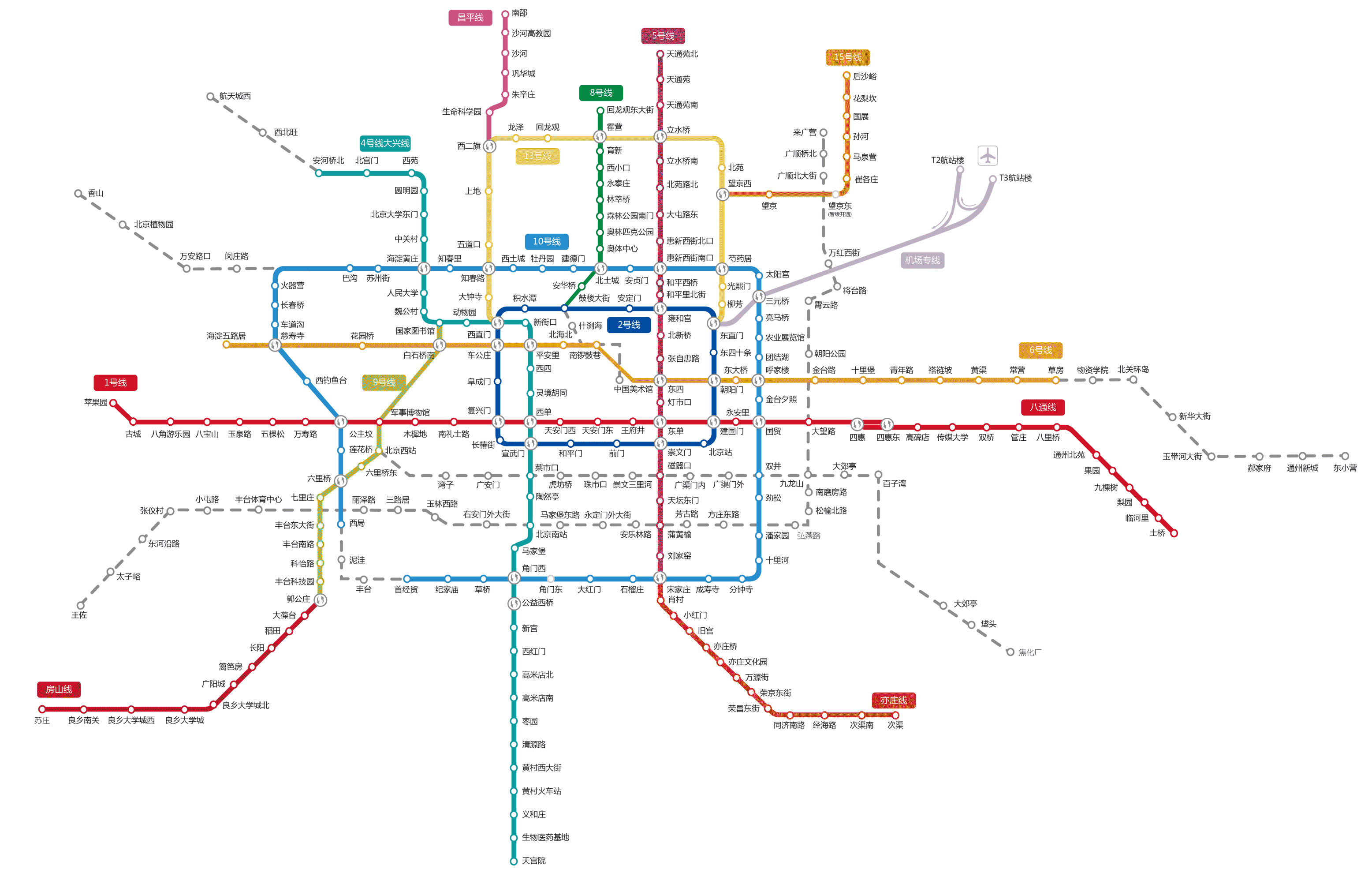 地铁最新线路图，城市脉络的新拓展