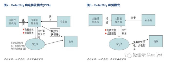 Mac最新版本，创新与用户体验的完美结合