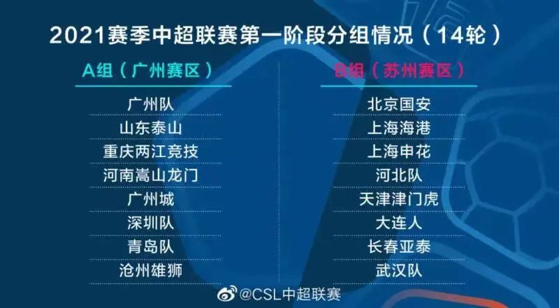 最新中超赛程表，热血赛事即将点燃战火