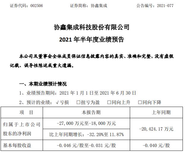 协鑫集成最新消息综述