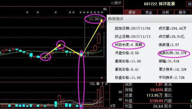 中信国安最新消息全面解析