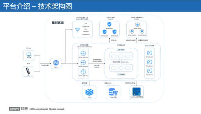 CATIA最新版本，引领工业设计与制造的新篇章