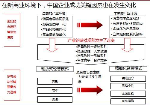 天赐材料最新消息，引领行业变革，塑造未来材料新纪元