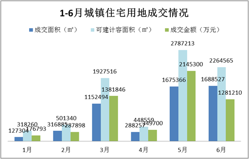 重庆房价走势最新消息，市场分析与未来展望