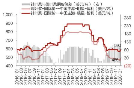 长荣股份最新消息综述