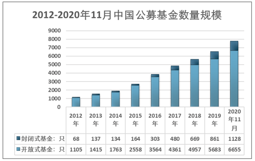 太阳能股票最新消息，行业趋势、公司动态与投资前景展望