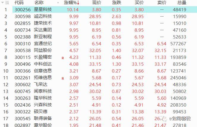 兆日科技最新消息，引领科技创新，迈向发展新征程