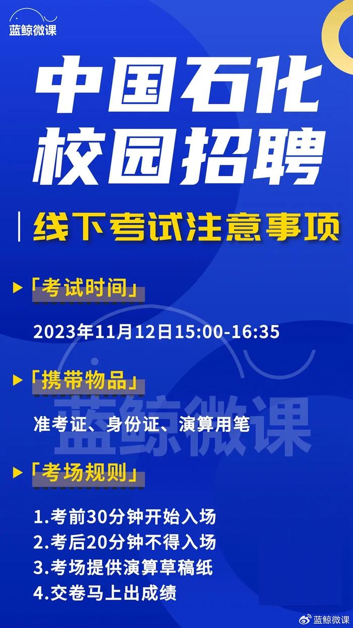 中石化招聘网最新招聘信息概览