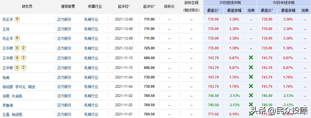 百润股份最新消息全面解析