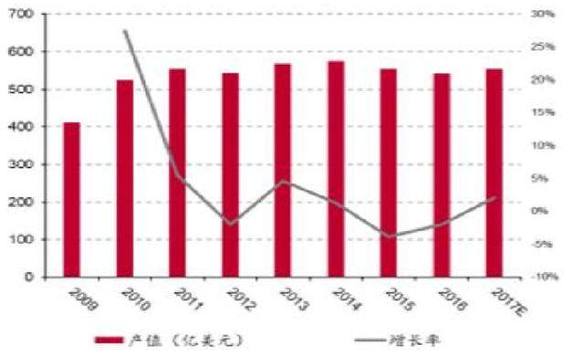 胜宏科技最新消息全面解析