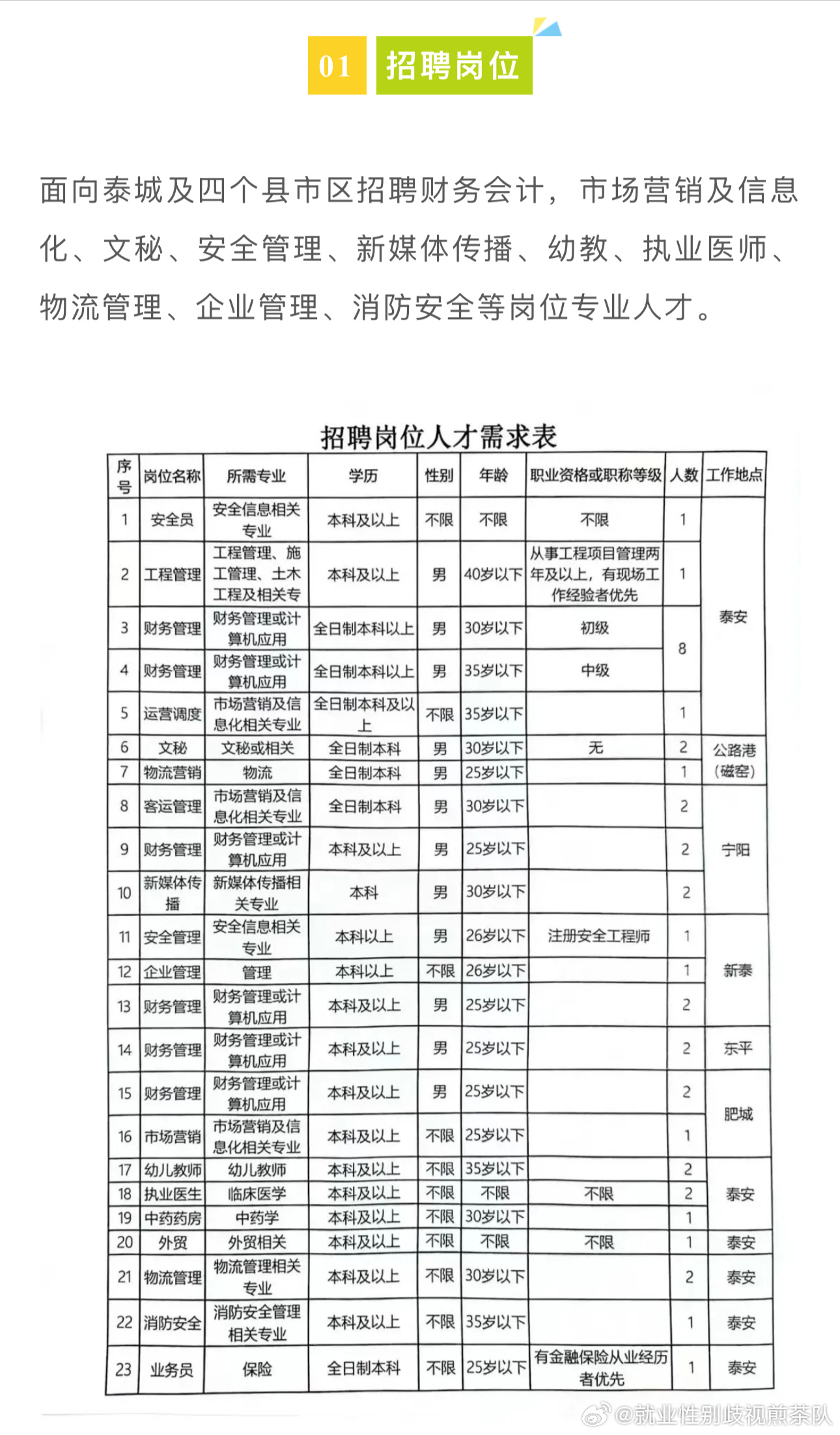 钟祥招聘网最新招聘动态深度解析