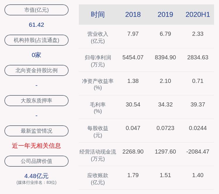 粤传媒最新消息全面解析