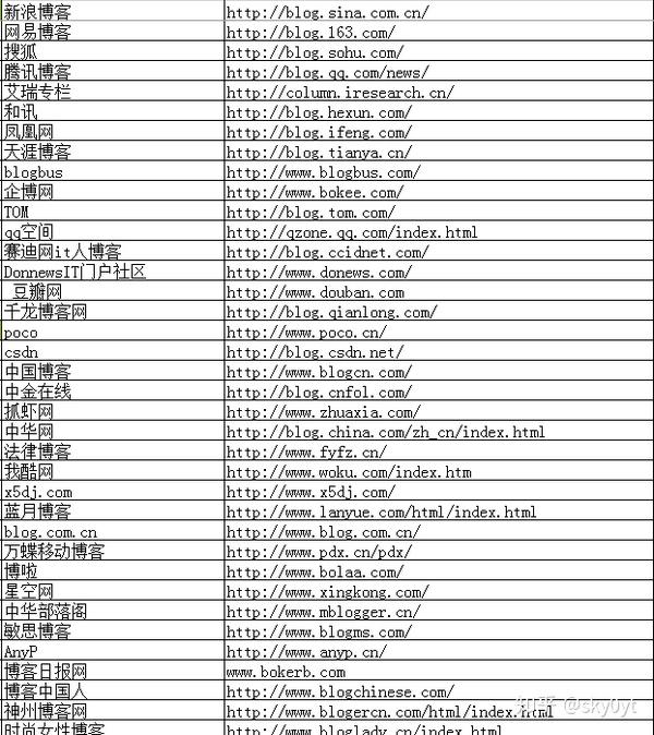 老司机最新网址导航，探索网络世界的门户