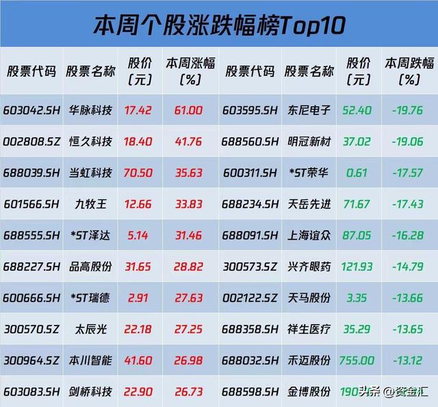 关于股票代码600705的最新消息汇总