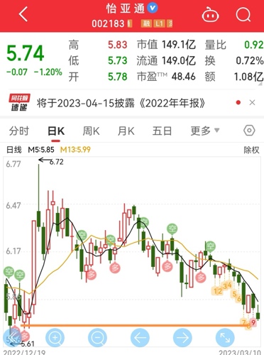 怡亚通最新消息深度解析