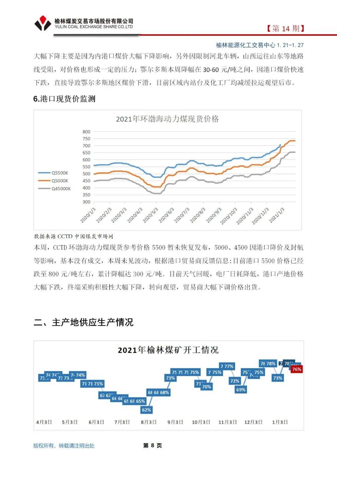 榆林煤炭价格最新动态分析