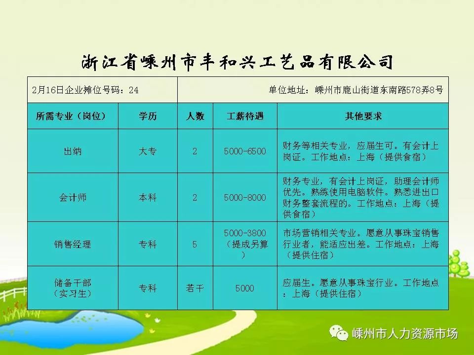 杜桥最新招聘信息概览