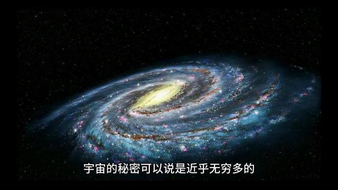 最新宇宙理论，探索宇宙的未知领域