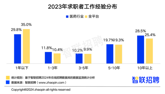 徐州司机最新招聘，行业趋势与职业前景展望