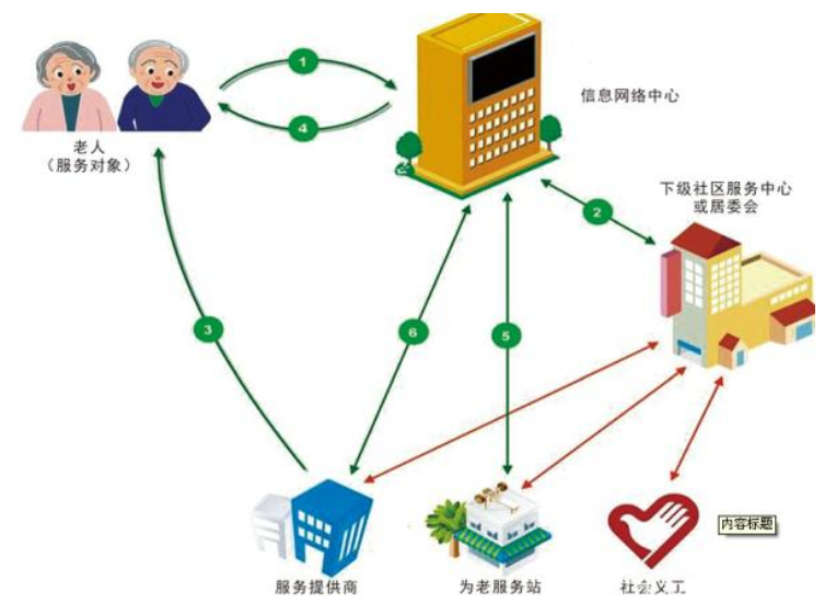 最新网站探索，你所不知道的互联网新领域——你懂的