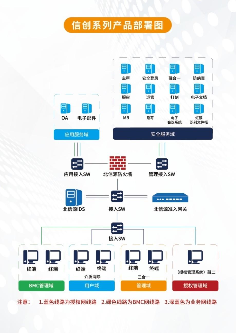 北信源最新消息全面解析